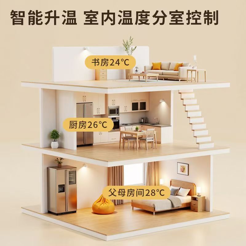 山亭区 石墨烯电地暖公司哪家好？户型适配方案指南